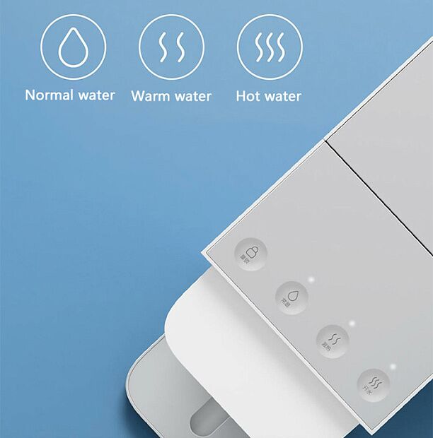 Термопот Mijia Instant Hot Water Dispenser C1  (White) - 4