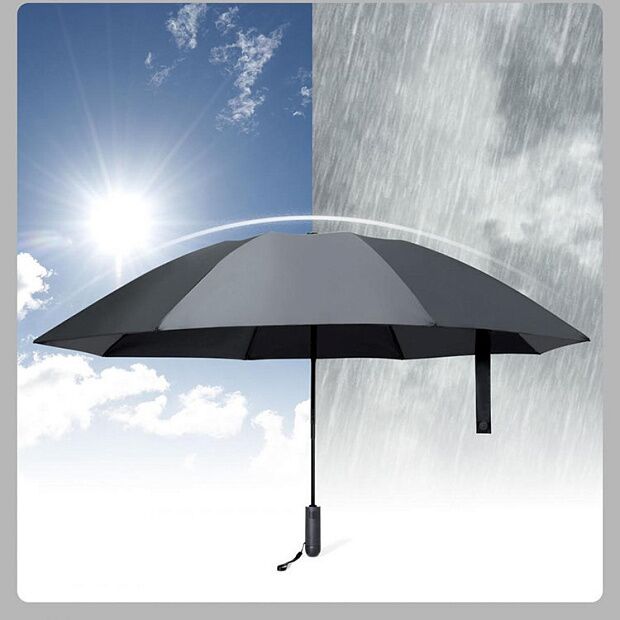 Зонт Urevo Automatic Reverse Folding Lighting Umbrella (Black) - 4
