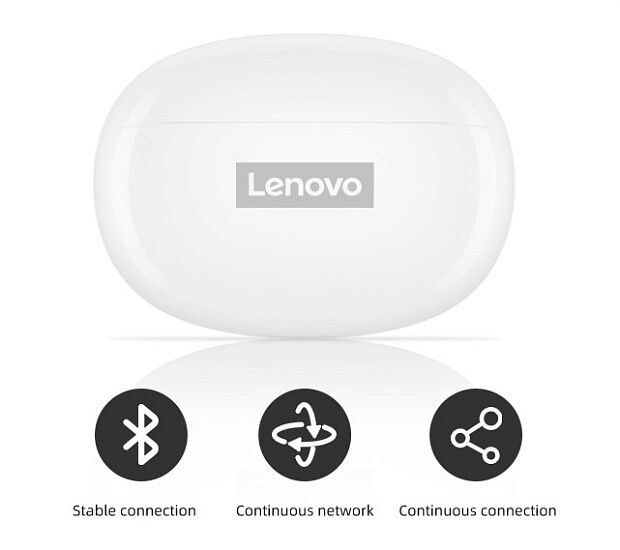 Наушники Lenovo XT88 True Wireless Earbuds (White) - 5